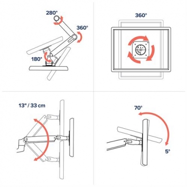 LX Dual Side-by-Side Arm